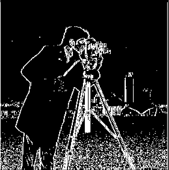 Cameraman d_x binary