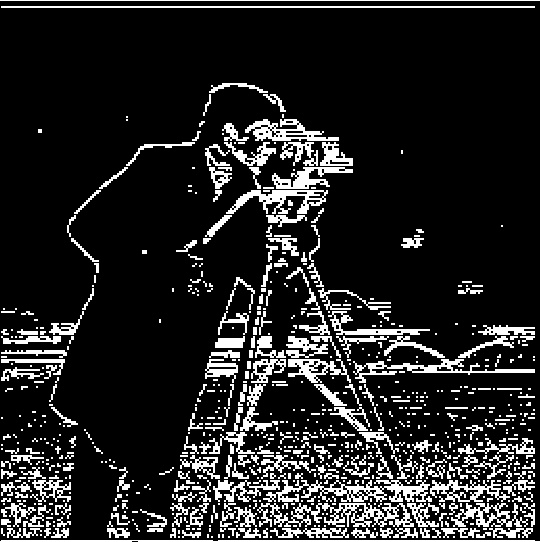 Cameraman d_y binary