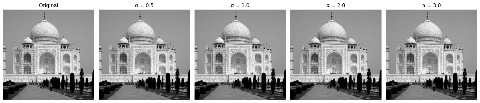 Taj sharpening
